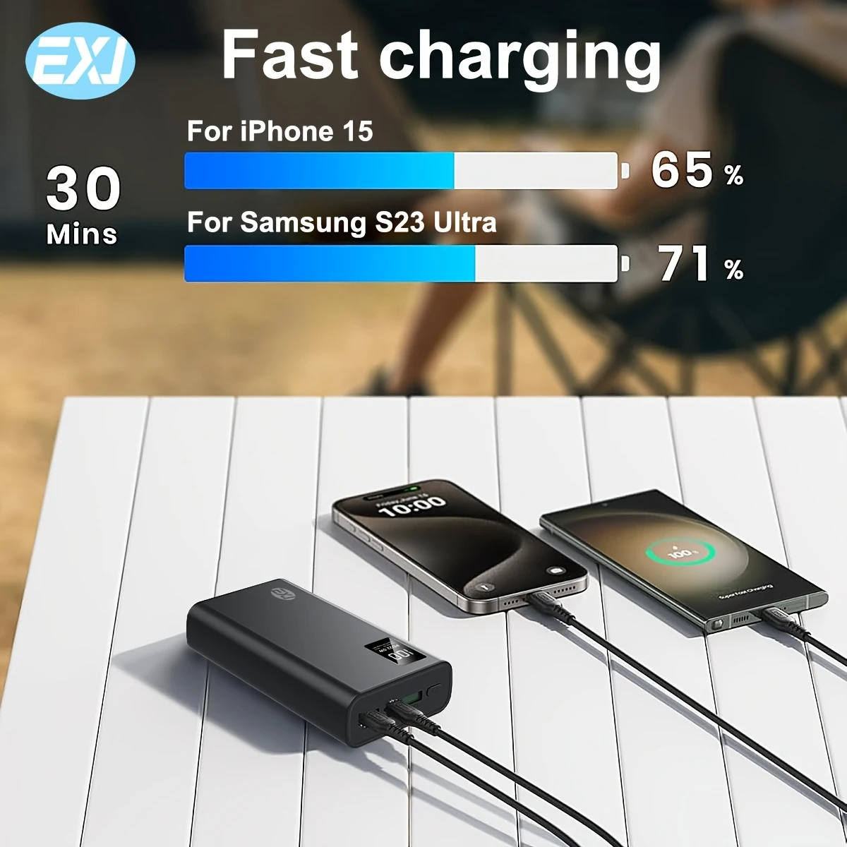 Fast Charging Powerbank