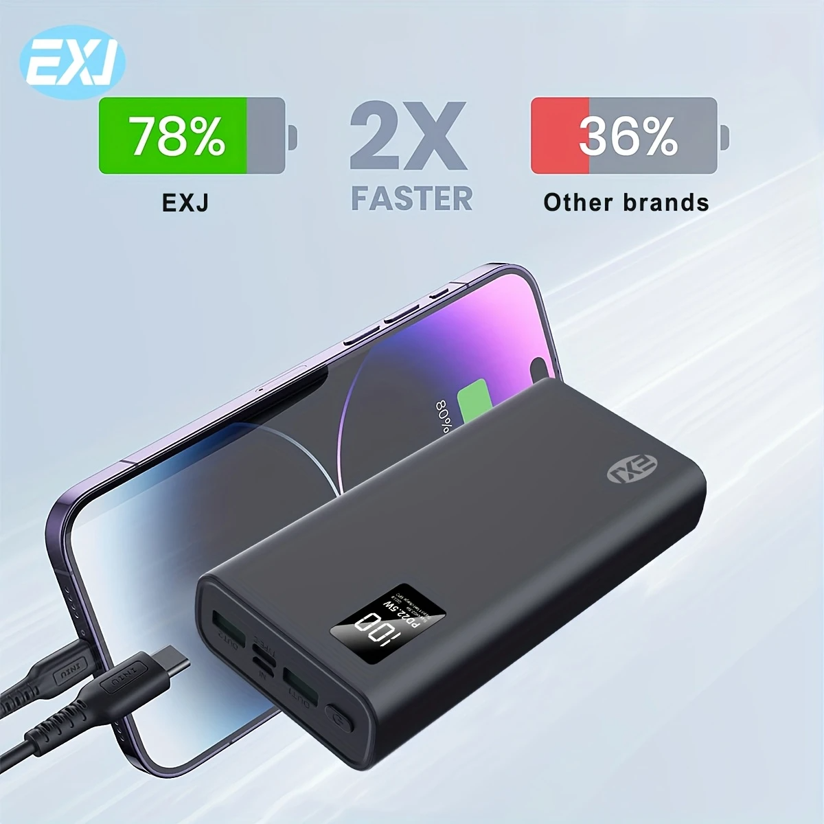 Fast Charging Powerbank